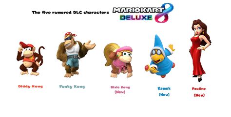 Mario Kart 8 Deluxe Characters DLC Rumor Confirmed by sergi1995 on DeviantArt