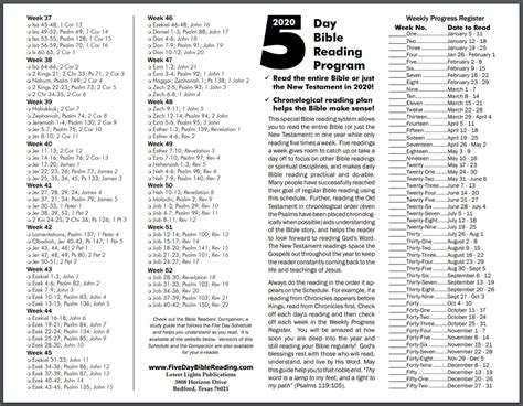 2 Year Printable Chronological Bible Reading Plan