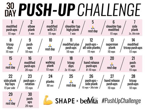 This 30-Day Push-Up Challenge Will Help You Finally Master the Upper-Body Exercise | 30 day push ...