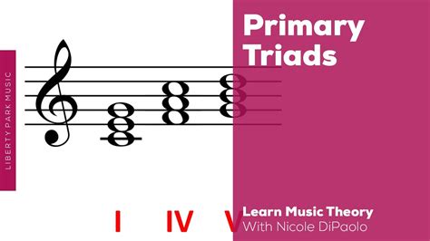 What are Primary Triads? | Music Theory | ABRSM Grade 4 | Video Lesson - YouTube