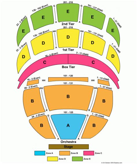 Kennedy Center Opera House Seating Chart | Cabinets Matttroy