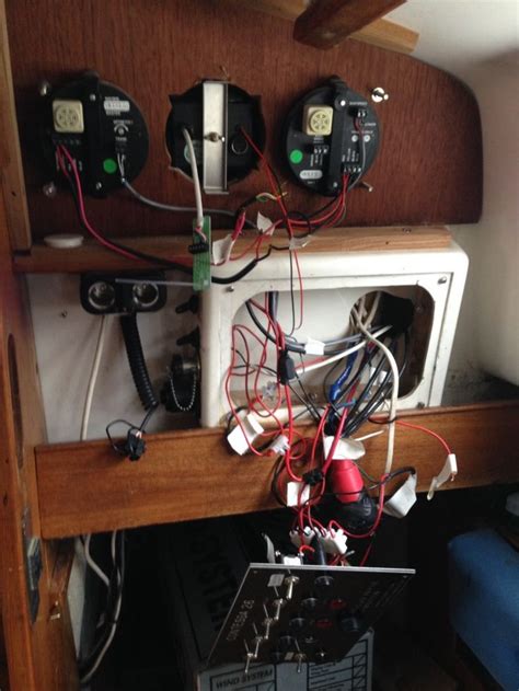 Rewiring a boat - overcoming the challenges of electrics afloat ...