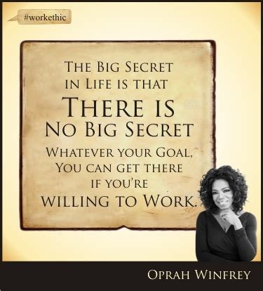 Oprah Winfrey Quotes On Leadership. QuotesGram