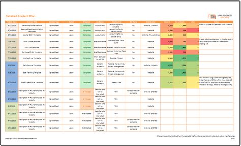 Excel Templates Project Management Spreadsheet Shoppe