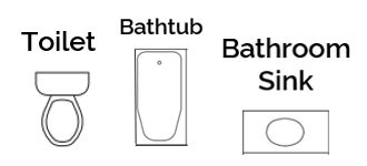 Bathroom Floor Plan Symbols – Clsa Flooring Guide