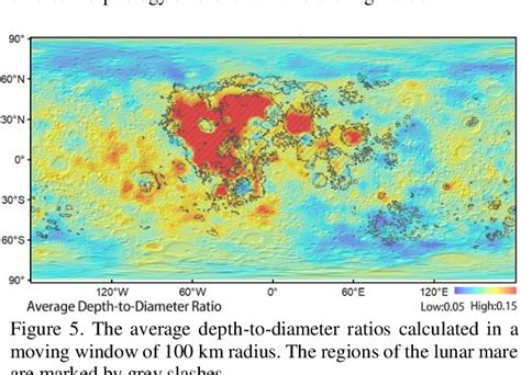 Figure 5 from A NEW GLOBAL CATALOGUE OF LUNAR CRATERS (≥1 KM) WITH 3D ...