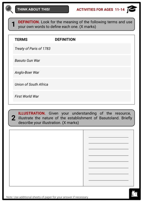 Basutoland | British Empire, Africa | History Worksheets