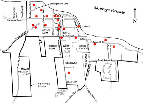 Langley History - Residences