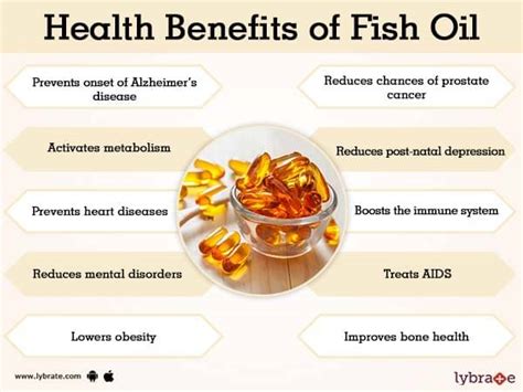 Fish Oil Benefits And Its Side Effects | Lybrate