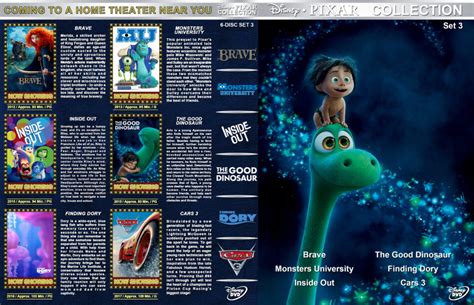 Disney Pixar Collection - Set 3 dvd covers (2012-2017) R1 Custom