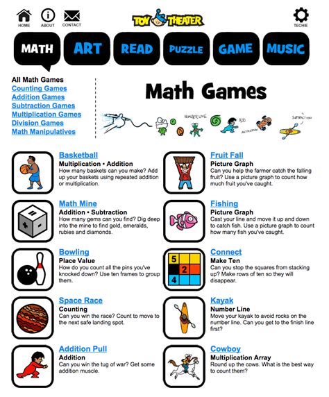 Toy Theater Math Games - SHO NEWS