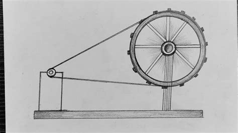 Discover 75+ gandhi charkha sketch best - seven.edu.vn