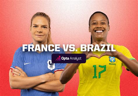 France vs Brazil: 2023 Women’s World Cup Match Preview and Prediction