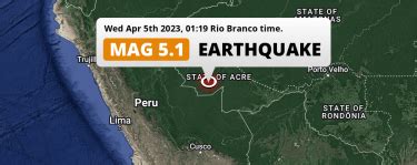 The complete Brazil earthquake report (up-to-date 2023).