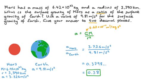 Mars Gravity Compared To Earth Calculator at Jacqueline Sharp blog