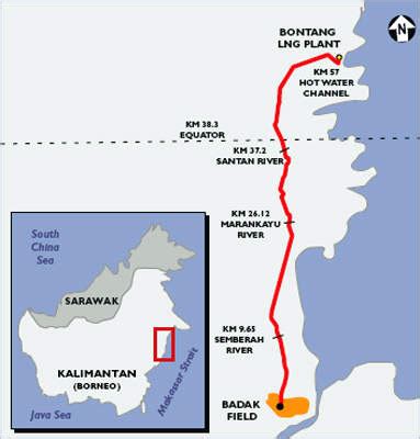 bontang5 - Hydrocarbons Technology