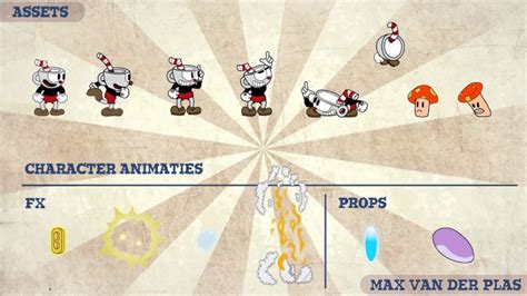 Cuphead animatione Sheet - YouTube