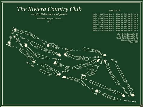 Riviera Country Club – Course Maps