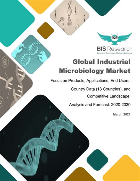 Global Industrial Microbiology Market: Focus On Products, Applications, End Users, Country Data ...