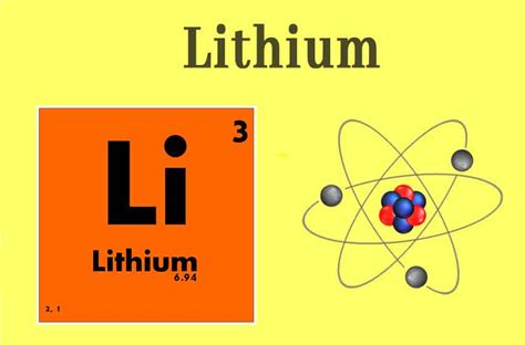 Lithium Element || How Lithium-Ion Batteries Work || Use of Lithium – Chemistry Page