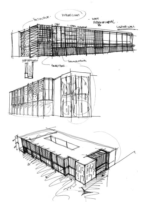 AROS | How Important is Hand Sketching in Architecture?