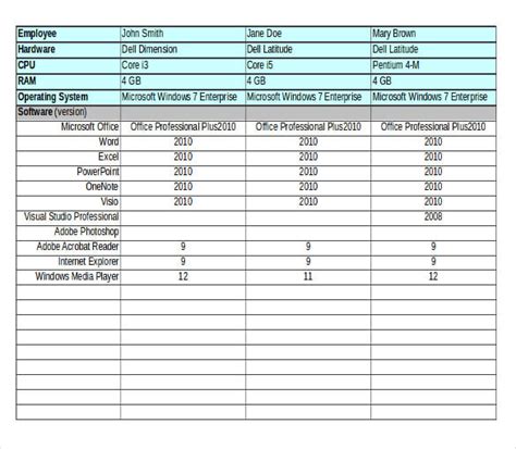 Inventory Management Template – 14+ Excel, PDF Download