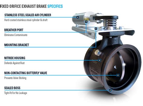 Fixed Orifice Exhaust Brakes | Pacbrake