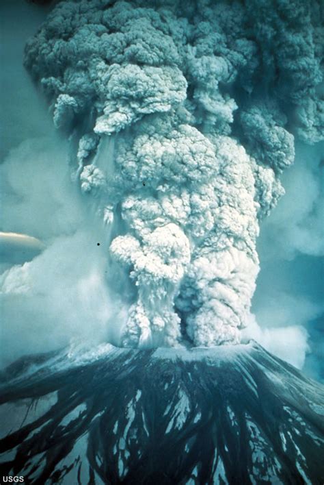 Types of Volcanic Eruptions