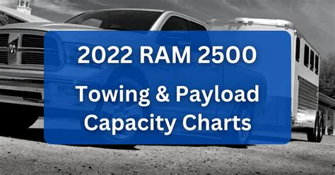 Dodge Hornet 2024 Towing Capacity Chart - Missy TEirtza