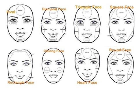 How To Contour Face | Contouring face chart, Contouring and highlighting, Contour makeup