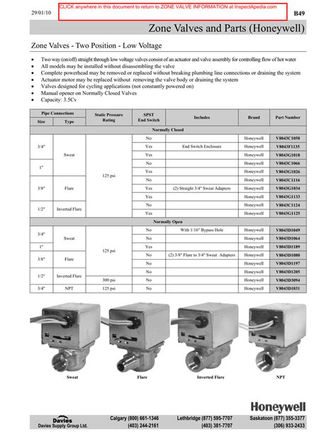 Honeywell 3 Way Zone Valve Wiring Diagram » Wiring Core