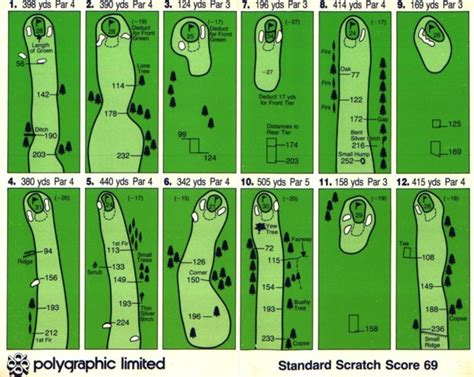 Course Planners | Corhampton Golf Club History