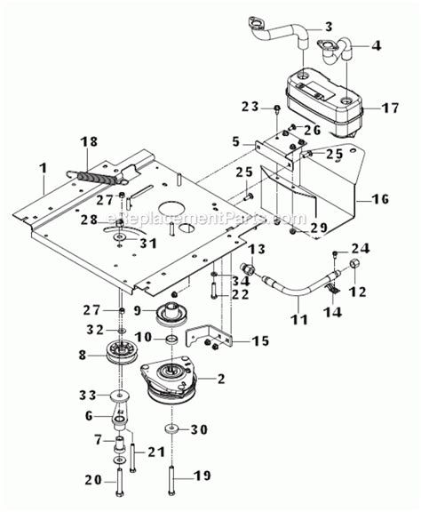 Parts For Husqvarna Zero Turn Lawn Mower | Reviewmotors.co