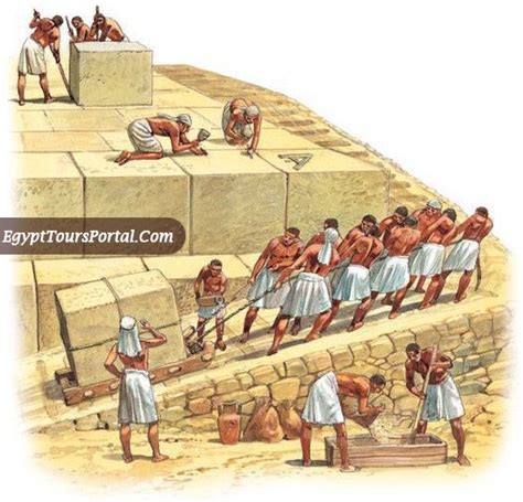 How the Pyramids Were Built | Solved With Egypt Tours Portal