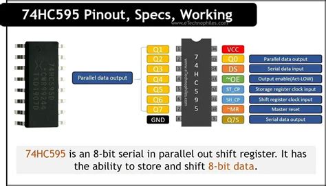 74HC595 Shift Register Pinout, Features, Circuit Datasheet, 57% OFF