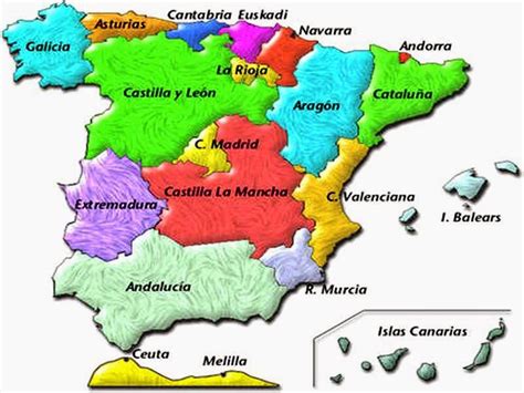 las comunidades autónomas de España Diagram | Quizlet