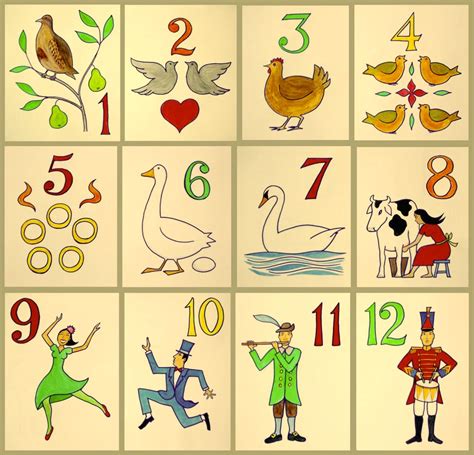 12 days of christmas pictures clip art - Clipground