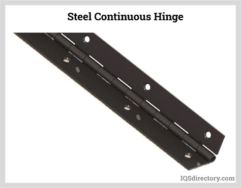 Continuous Hinges: Types, Uses, Features and Benefits