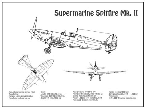 Supermarine Spitfire Mk. II - Airplane Blueprint. Drawing Plans for WWII Supermarine Spitfire Mk ...