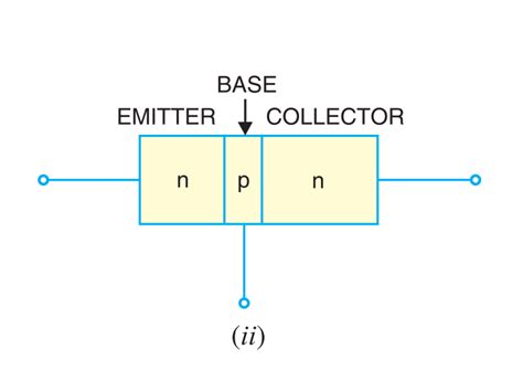 Npn Transistor Amplifier Circuit Diagram