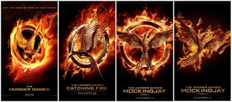 #ZedTV | Hunger games, Hunger games mockingjay, Hunger games series