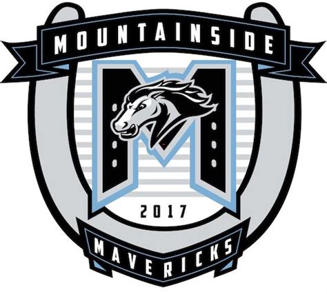 Mountainside HS | Building a Culture From the Ground Up | Inflexion