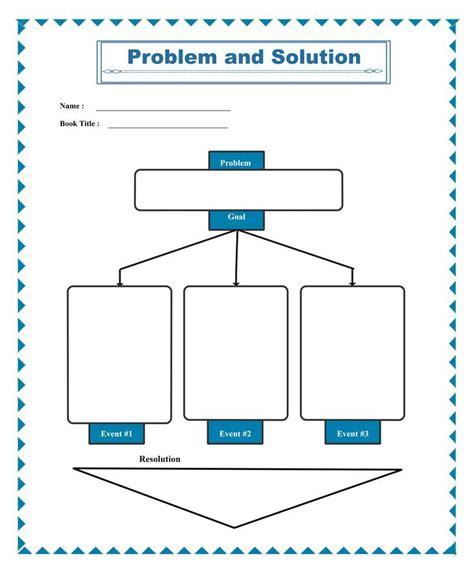 Problem and Solution Graphic Organizer | Graphic organizers, Problem and solution, Dbq essay