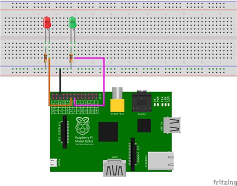 TUTORIAL RASPBERRY PI – GPIO [PARTE 2]: CONTROL DE LEDs CON PYTHON