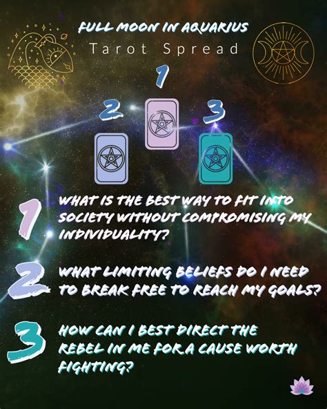 Full Moon In Aquarius 2021 Tarot Spread | Apollo Tarot Blog