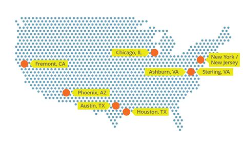 Data Centers - Data Canopy