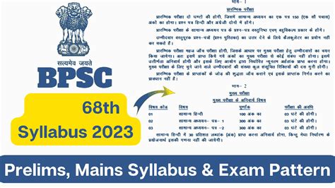 BPSC 68th Syllabus 2023 (New), Bihar PCS PT Exam Pattern - Download