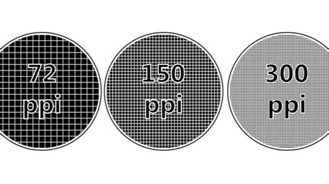 How To Calculate Dpi Resolution - lalarreport