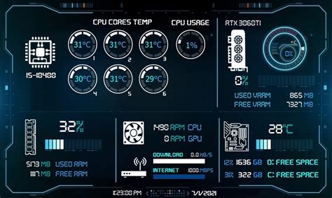 Share your SensorPanel - Page 212 - SensorPanel - AIDA64 Discussion Forum