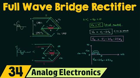 Full Wave Bridge Rectifier - YouTube